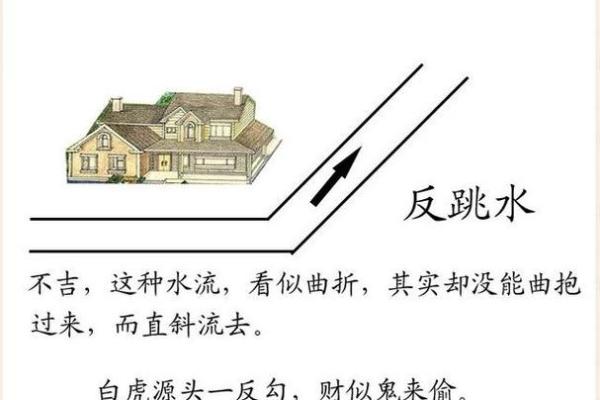 爱情风水学，教你如何吸引心仪之人