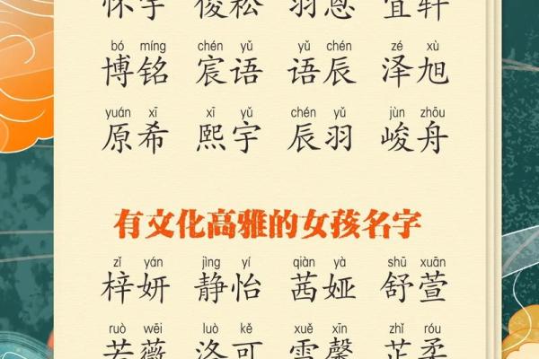 木土相伴，女宝宝名字精选
