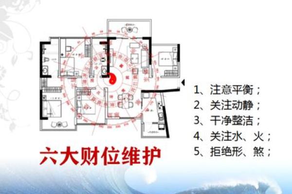 揭秘东办公室风水：如何布局助你事业腾飞？