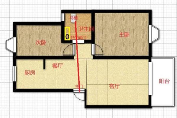 办公室风水大揭秘：厕所门对位，后果竟然如此严重！