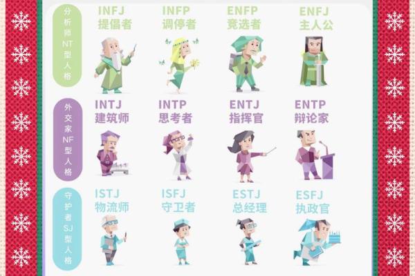探索外向名字的背后含义与性格特点