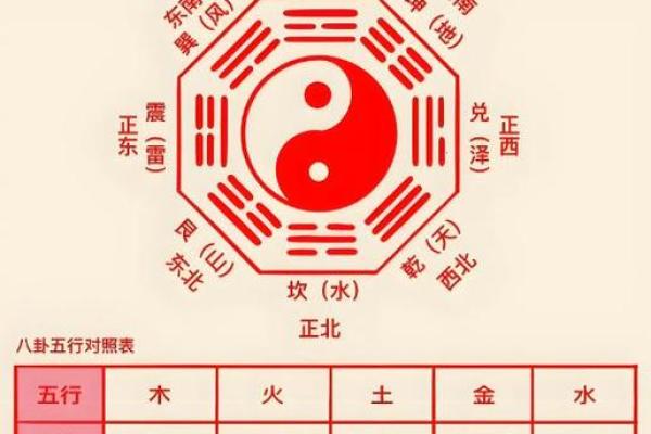 戊五行的深层解析与应用