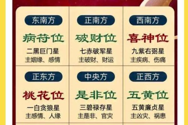 家居白酒风水秘籍，财运亨通必备！