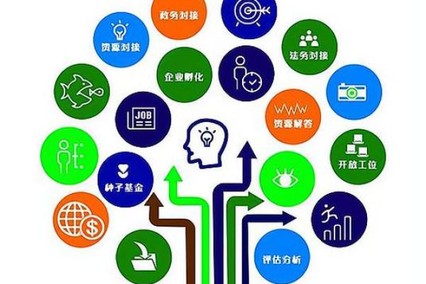 城市风水布局：揭秘打造宜居繁华的黄金法则