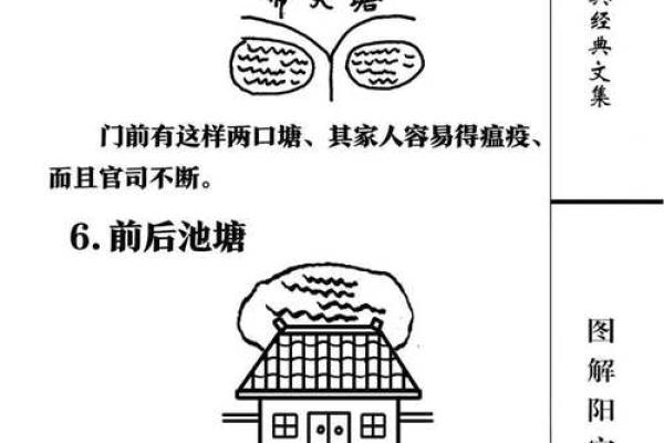 揭秘住宅风水,让你的家充满正能量 揭秘住宅风水,让你的家充满正能量