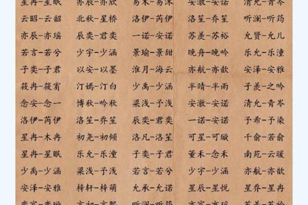 新生儿起名禁忌盘点：这些名字最好不要用
