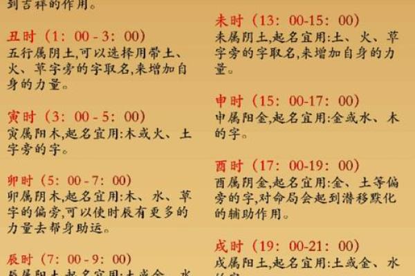 新生儿起名禁忌盘点：这些名字最好不要用