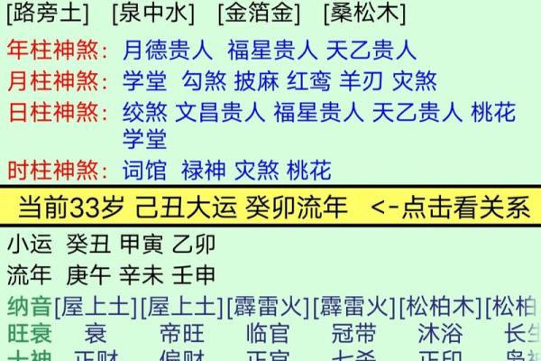 了解地支卯卯与事业发展的联系