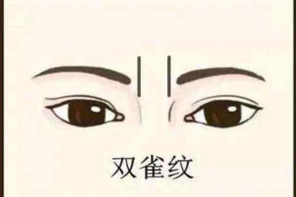 面相解析：人缘纹面相，揭秘让你人见人爱、花见花开的秘密！