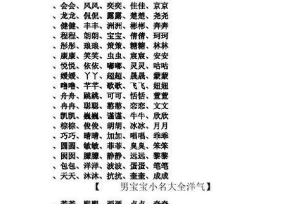 名字里的历史，宝宝取名宝典