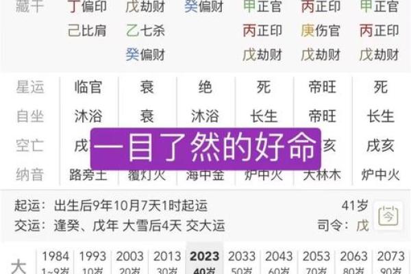 生辰八字算寿命能否作为可靠依据