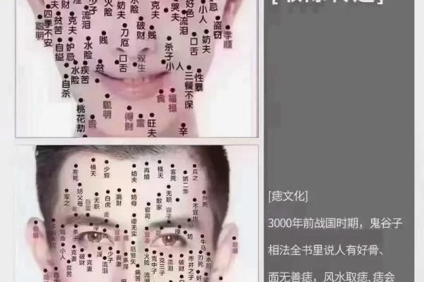 痣相揭秘：如何通过面部痣相看穿女人的运势？
