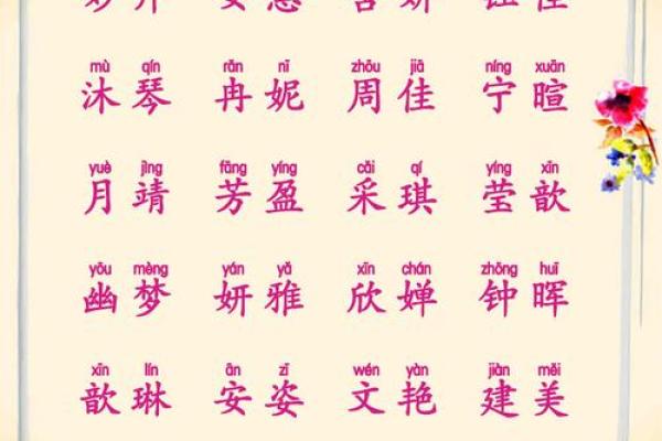 刘静怡名字的独特魅力与寓愿