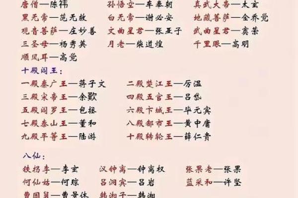 传统文化视角下的姓名命名与家族传承