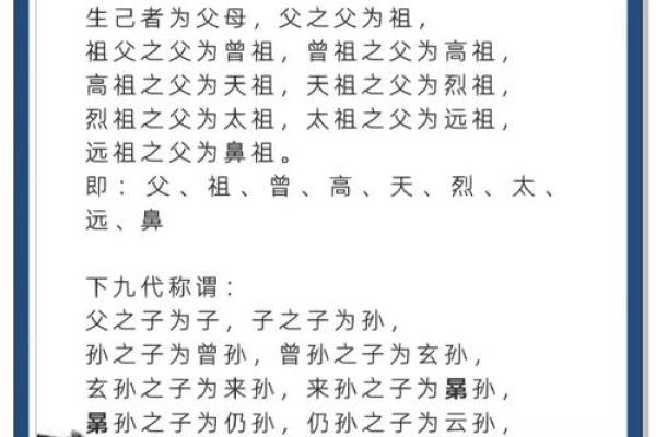 传统文化视角下的姓名命名与家族传承