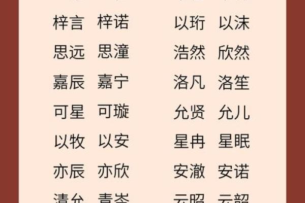 鸡年春暖花开，女宝宝名字精选