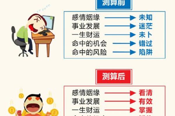 情感破裂？风水布局助你挽回爱情