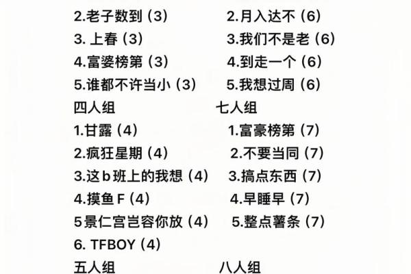 聊天室名字创意大揭秘，让你的聊天室与众不同
