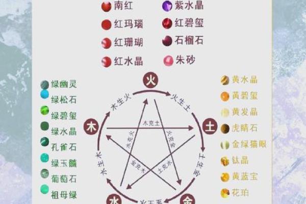 五行木的颜色如何影响风水布局
