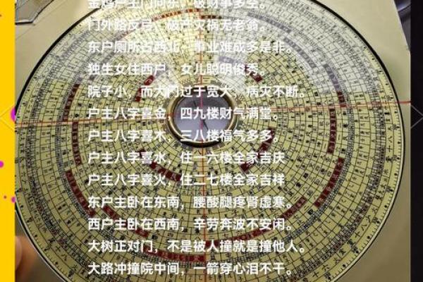 阳宅门窗风水秘诀：如何挑选提升家居运势的门窗
