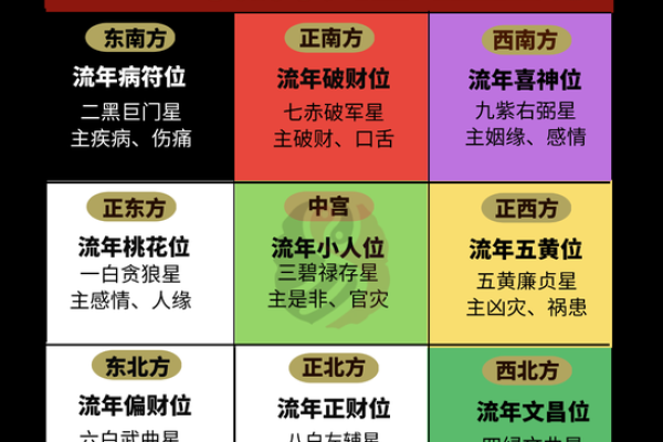 招桃花秘法：风水布局助你爱情事业双丰收