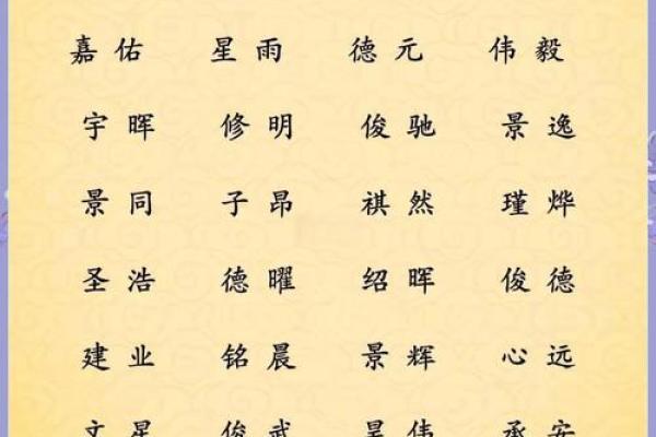 属鼠的名字搭配哪些字最吉利