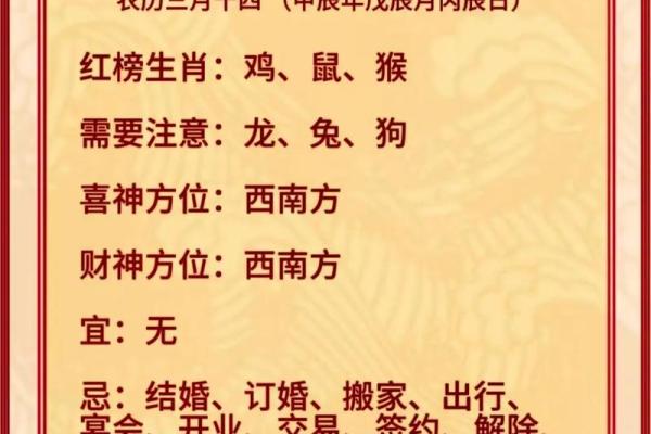 如何利用五行生肖表提升个人运势