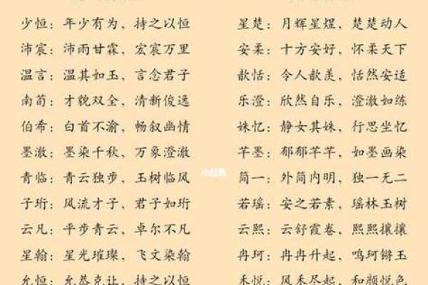 孩子取名必知：生辰八字的奥秘
