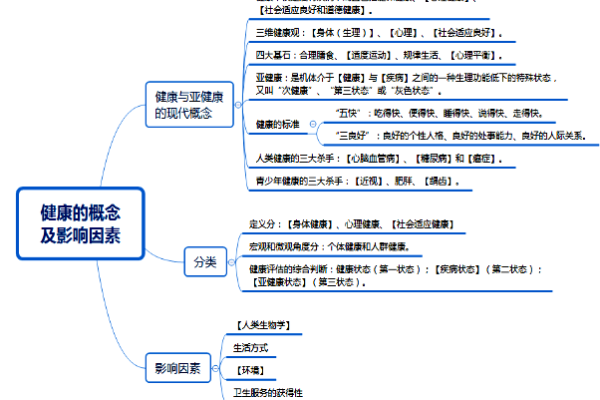 凉水洗背与风水学的神秘联系及其健康影响