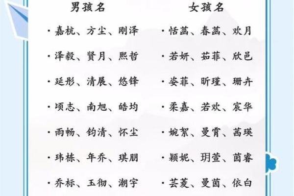 天地之灵，未来宝宝名字灵感