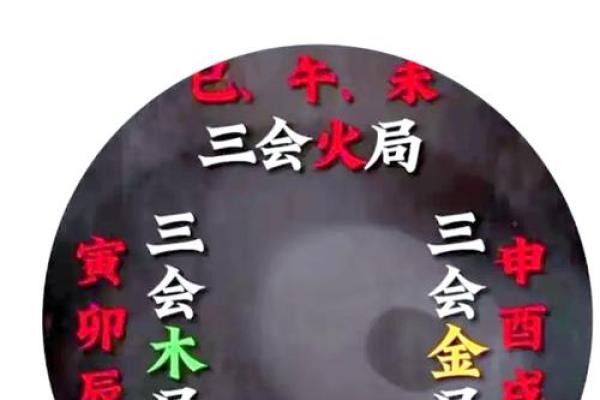 地支三合局的形成与解读技巧