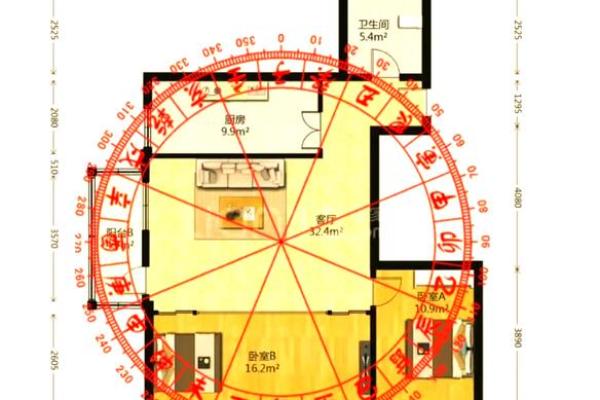 从磁场角度解析居家风水布局技巧