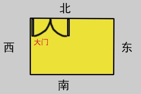 工地围墙风水布局：助旺财运、化解煞气，打造风水旺地