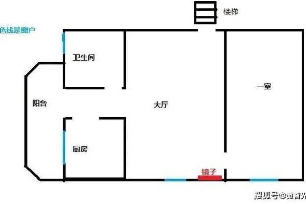 揭秘阳宅风水禁忌：必看视频，让你的家居风水焕然一新