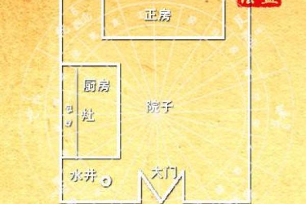 广东农村阳宅风水布局：揭秘农村豪宅的秘密