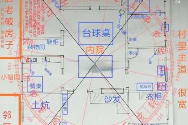 广东农村阳宅风水布局：揭秘农村豪宅的秘密