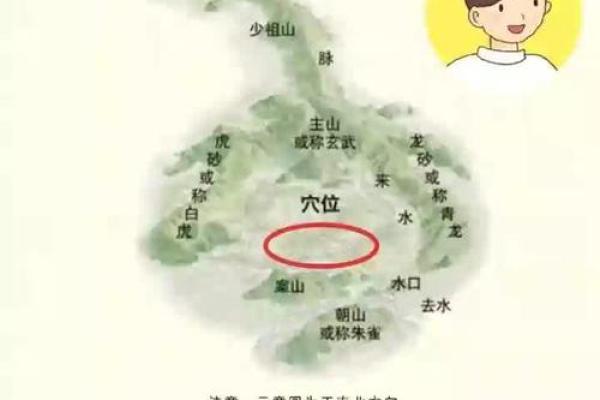 12字揭秘阳宅风水，让您家宅安宁财运旺