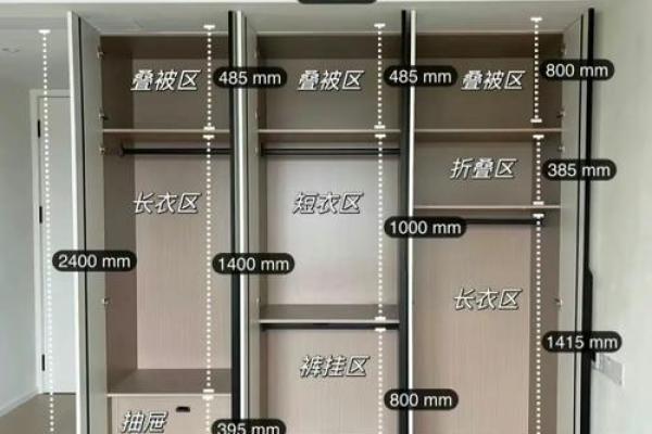 2019卧室衣柜风水秘籍，布局攻略助你招财旺运