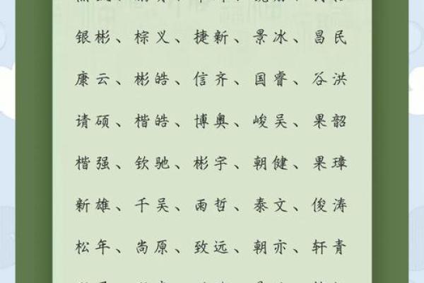 榕字在男孩名字中的寓意与选择技巧