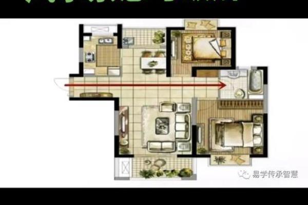 全面解析户型比例风水，提升居住运势