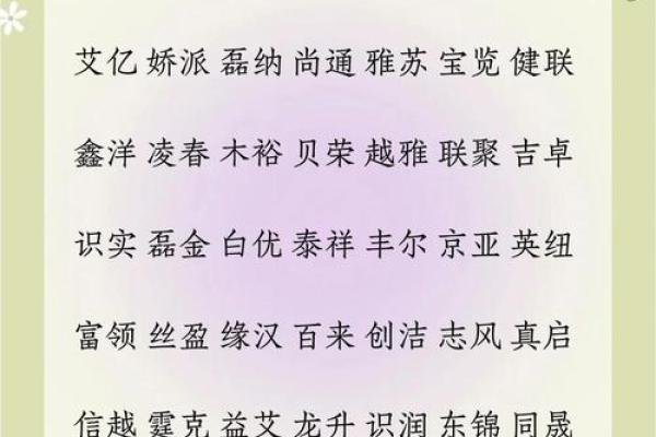 公司起名技巧：如何为你的企业挑选一个合适的名字