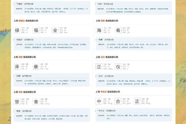 公司起名技巧：如何为你的企业挑选一个合适的名字