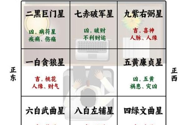 风水宝地办公桌，饭桌一桌两用，事业旺旺来！