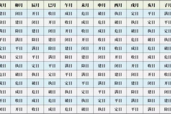 箅命揭秘：八字中的命运密码，揭秘你的一生运势