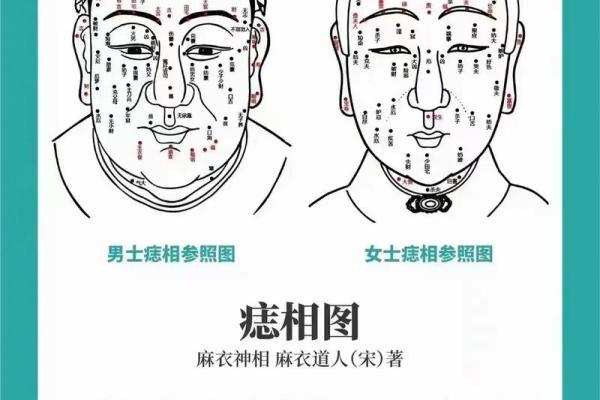 神秘背痣揭秘：麻衣相足的惊人命运！