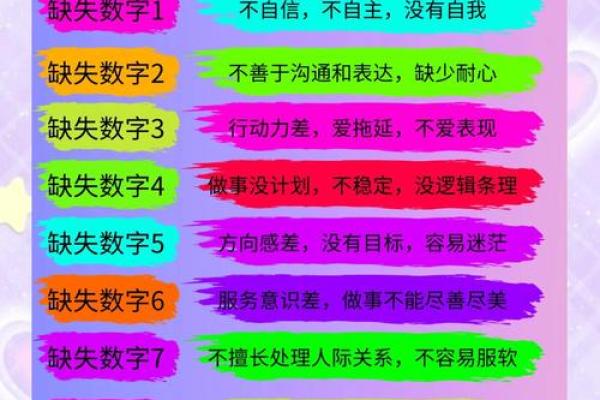 天机解码：吕氏八字，揭秘你的命运密码