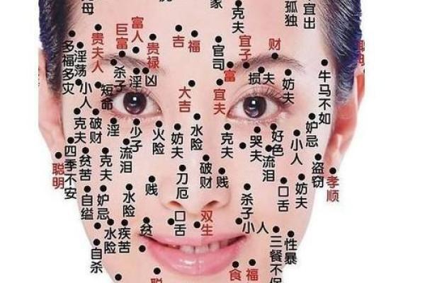 痣相学大公开：哪种痣让你魅力无限？