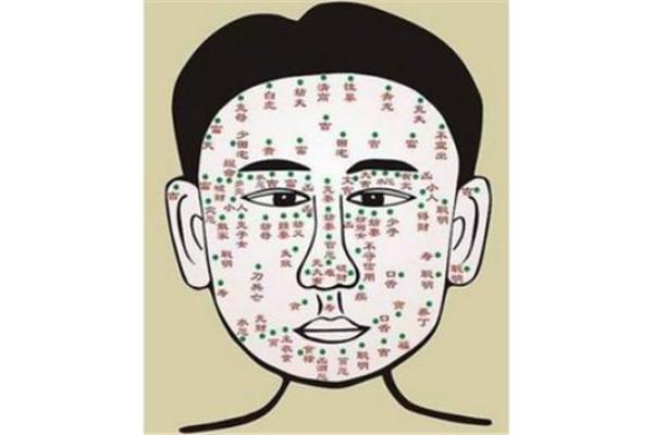 痣相学大公开：哪种痣让你魅力无限？