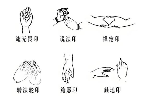 手相印读心术：揭秘你的运势与性格