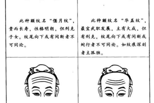 额头窄凹陷：命运多舛的面相解读